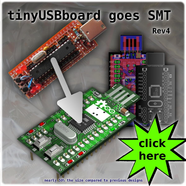 tinyUSBboard in SMT